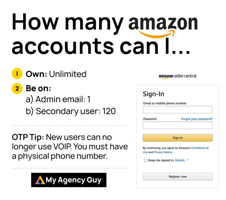 Amazon Accounts How Many Accounts